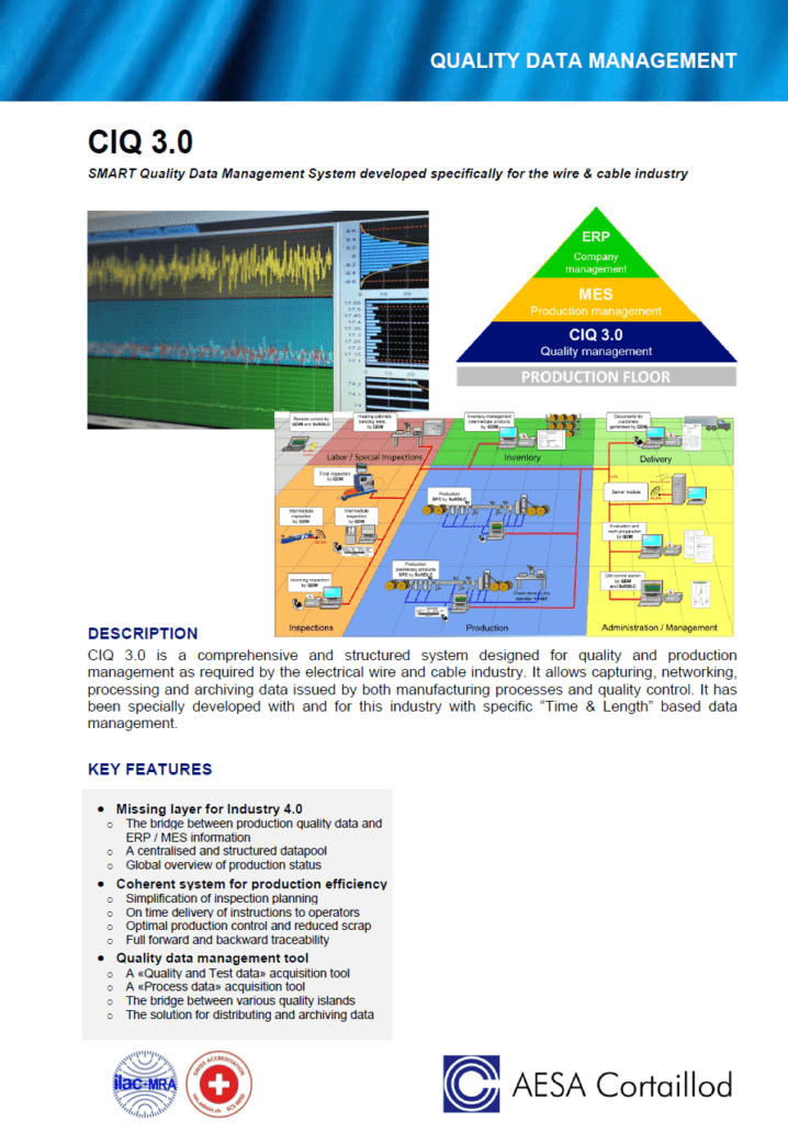Products QDM Production Monitoring - AESA Cortaillod