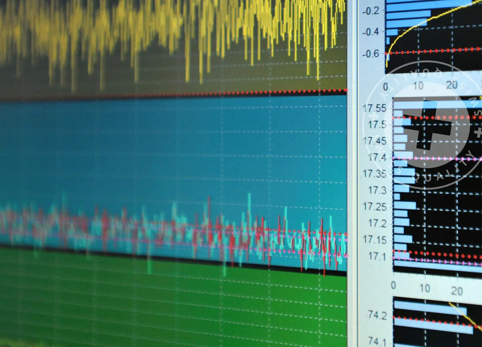 Quality Data Management