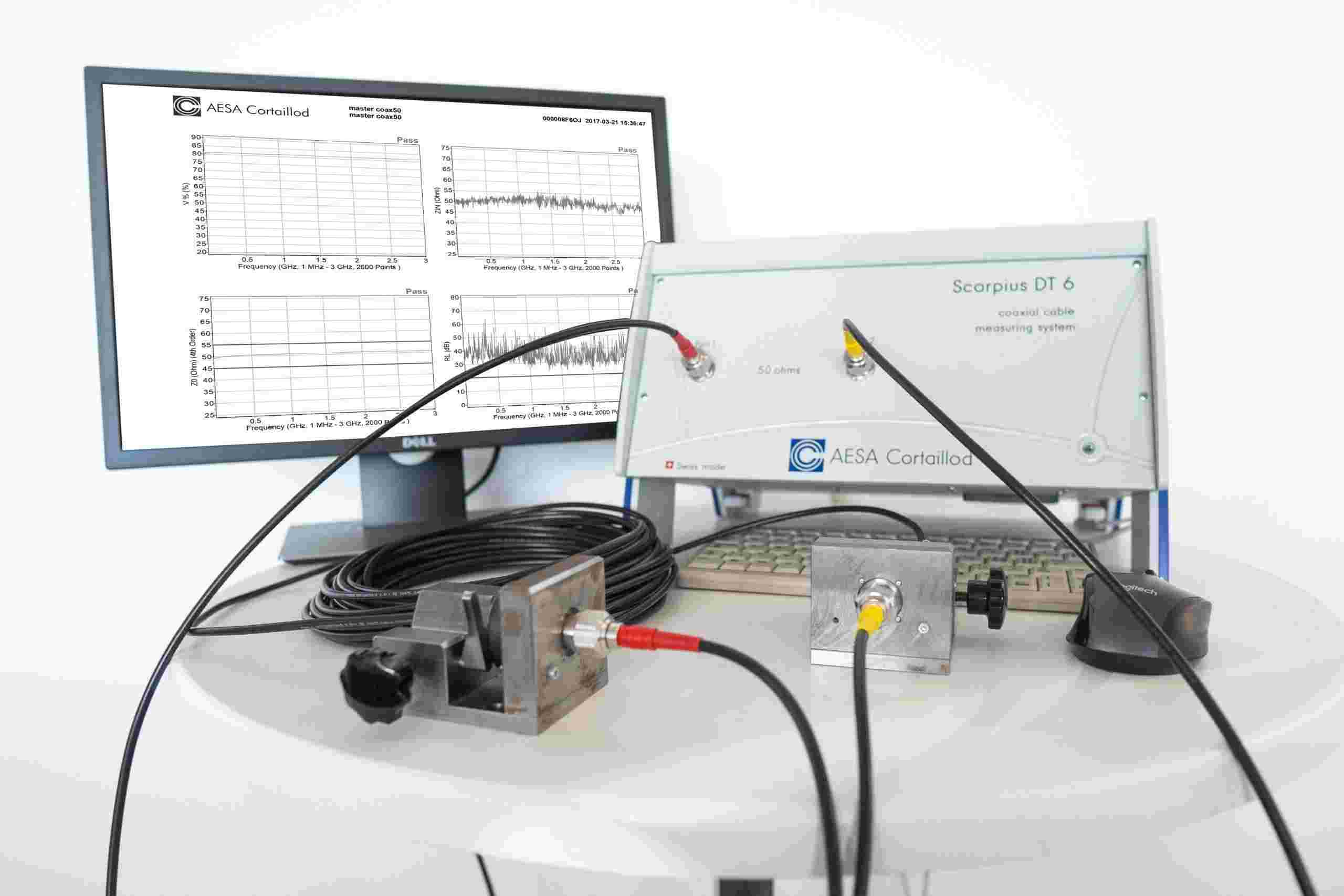 Testing Laboratory